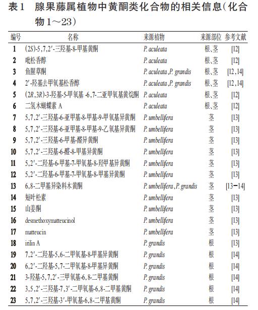  研究生女多男少 女生称因求职压力大逼回象牙塔