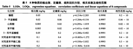 春节假期全国揽投快递包裹超19亿件