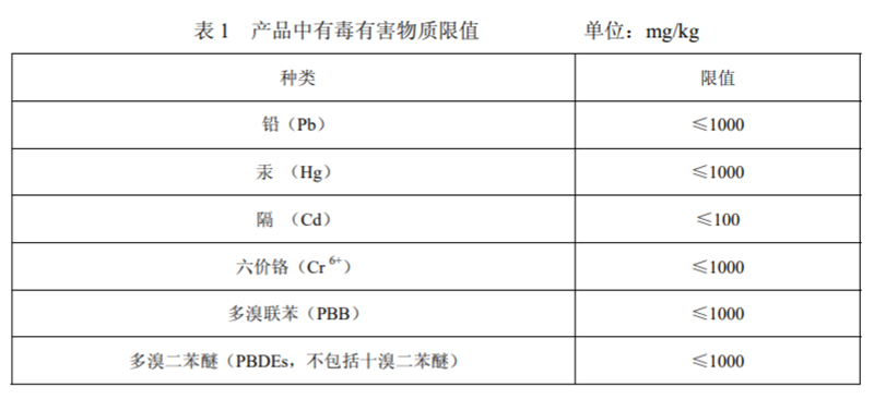  伟业计量严标护航：让非标电缆无处遁形
