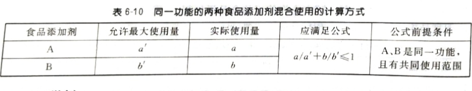 同一功能的食品食品添加剂混合使用的计算公式