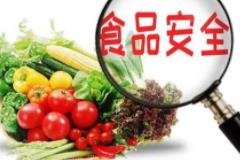 食品安全文化的提出及路径研究（二）-www.bzwz.com伟业计量