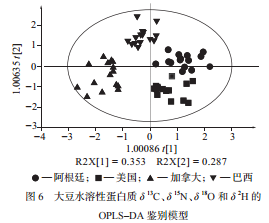 最囧大脑第14关全关卡通关技巧图文步骤详解完整攻略合集