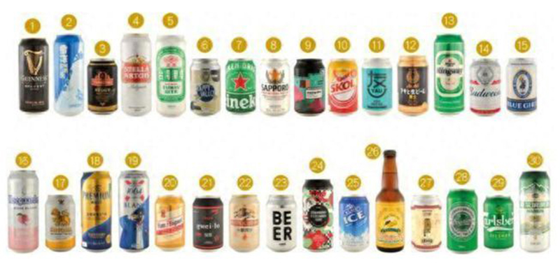 驰名啤酒品牌检出吐逆毒素，咱们还能耽忧喝吗？