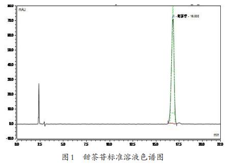 图1续