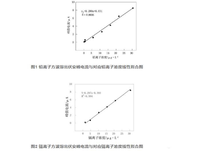 菜价何时“退烧”？农业农村部回应近期蔬菜价格上涨