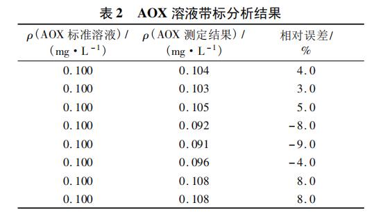 汇市：按兵不动的美元