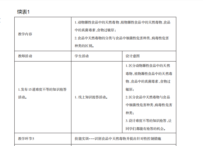  “食品安全与质量控制技术”课程混合式教学改革探索（三）