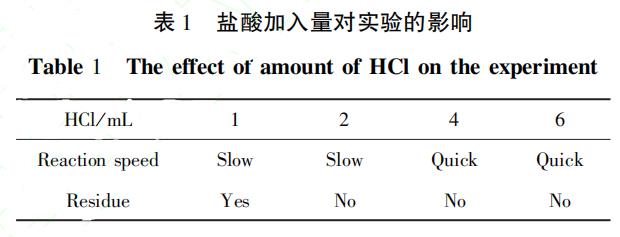 镧铝合金中铝的测定（二）