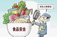 关于食品安全检测中存在的问题分析及对策探讨-www.bzwz.com伟业计量