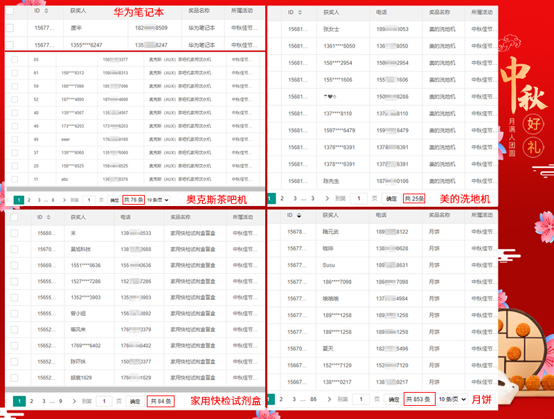  中秋大抽奖活动圆满结束