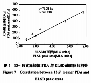  万里股份拟投2000万开展期货套期保值