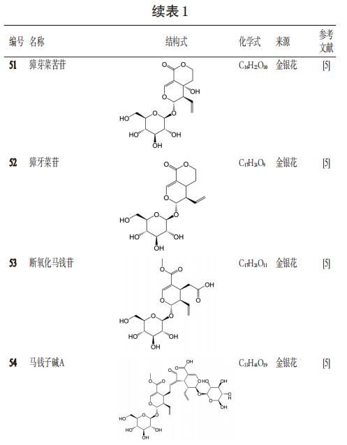 木脂素八百方图片