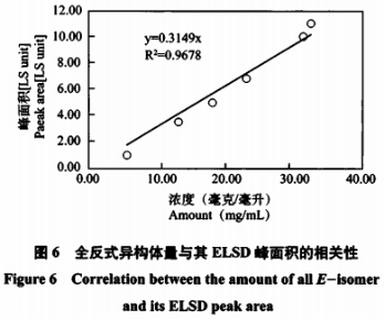 途牛网封杀同程网态度不改 在线旅游市场赔本赚吆喝