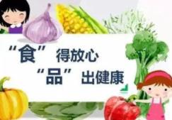 浅谈我国重大活动食品安全监管法规现状（一）-www.bzwz.com伟业计量