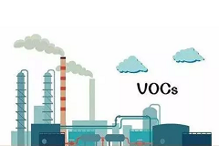 环境空气VOCs气质法测定标准征求意见稿发布
