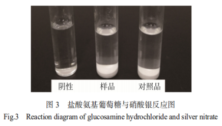  劲骨胶囊功效成分鉴别及其盐酸氨基葡萄糖含量测定（三）