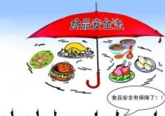 广西壮族自治区市场监督管理局 食品安全监督抽检信息通告-www.bzwz.com伟业计量