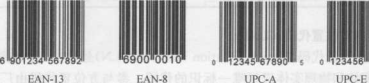 食品及食品污染溯源技术与应用之全球统一标识系统（一）