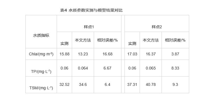  中国移动:6G网络将由“3层4面”组成
