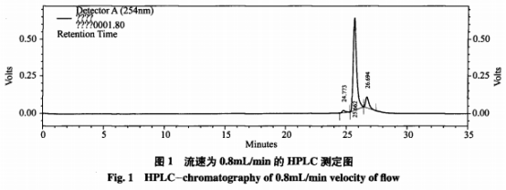 高效液相色谱(HPLC)定量检测花椒麻味物资含量措施的建树（一）