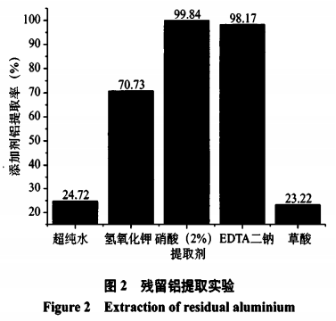 QFII现身大宗平台扫货蓝筹  频调研深圳上市公司