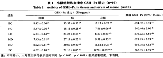 六安铁塔公司 赋能数字经济发展