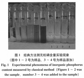  食品添加剂植酸钠中无机磷含量测定研究（一）