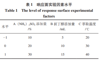 三相萃取法提取玛咖多糖的工艺研究（一）