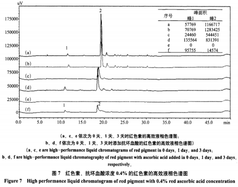  国家市场监管总局公开征求意见 拟加强酱油和食醋质量安全监管