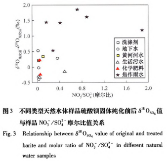  SPSS软件因子法在青贮玉米自交系筛选中的应用（三）