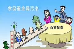 欧盟计划修改有关限制食品中化学污染物的法规-www.bzwz.com伟业计量