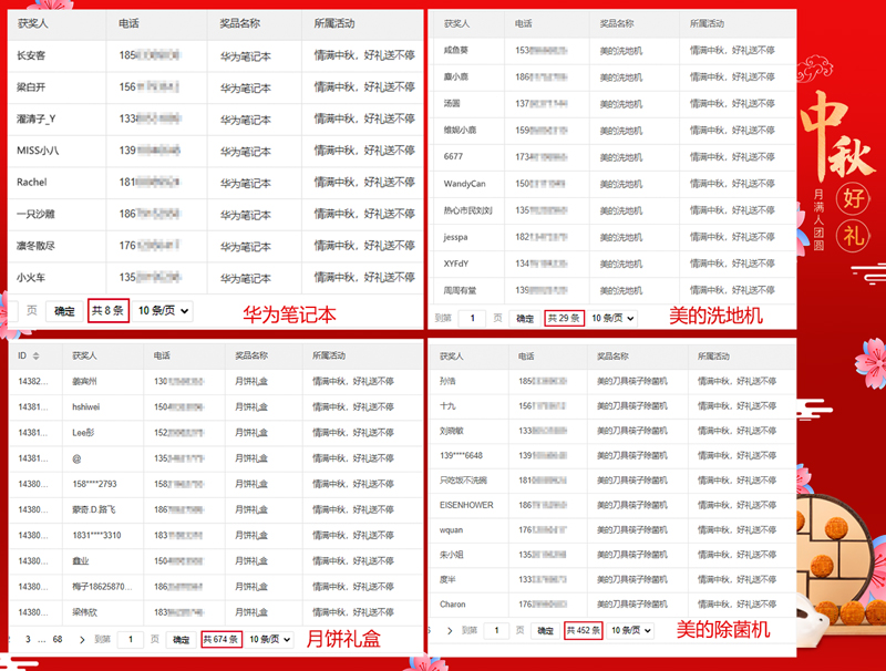 中秋抽奖倒计时-伟业计量-国家规范物资网-www.bzwz.com