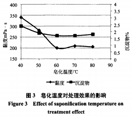 科创板及注册制改革方案：迈出资本市场改革的关键一步