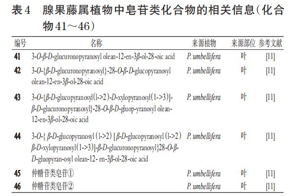 表4