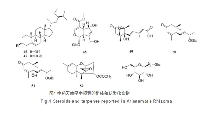 天南星化学成分及生物活性研究进展(二)