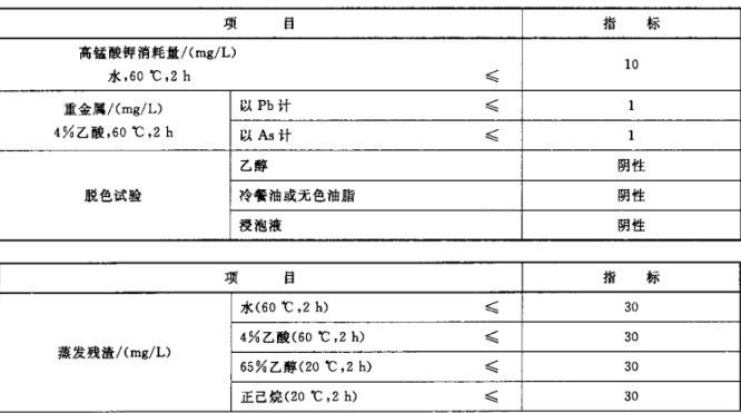 一次性纸6杯-www.bzwz.com-国家标准物质网-奥科集团