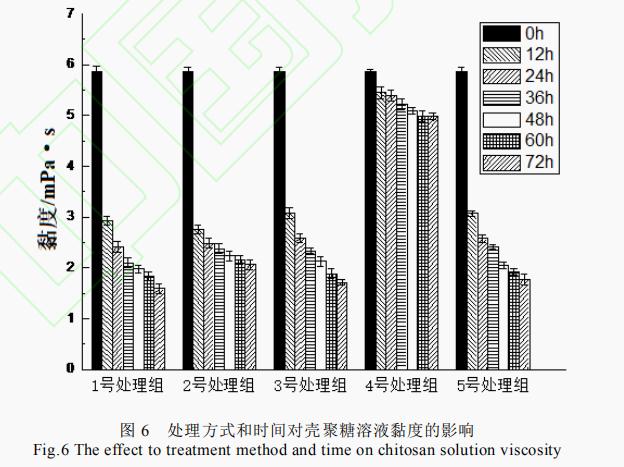 S＊ST中纺退市命悬一线 股改注入资产亏损遭质疑