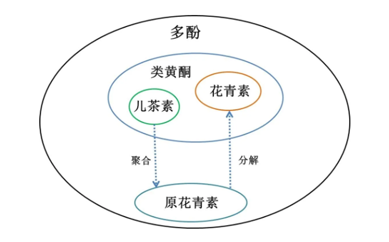 枸杞2-www.bzwz.com-国家规范物资网-奥科总体